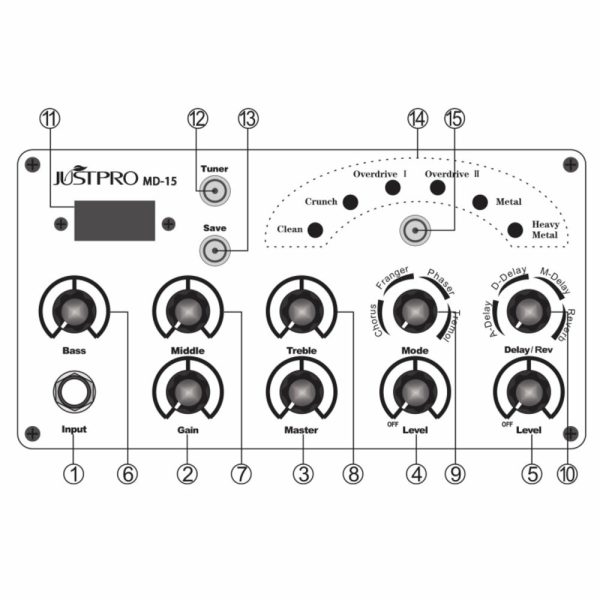 Just PRO MD15 Electric Guitar Amplifier - Image 7