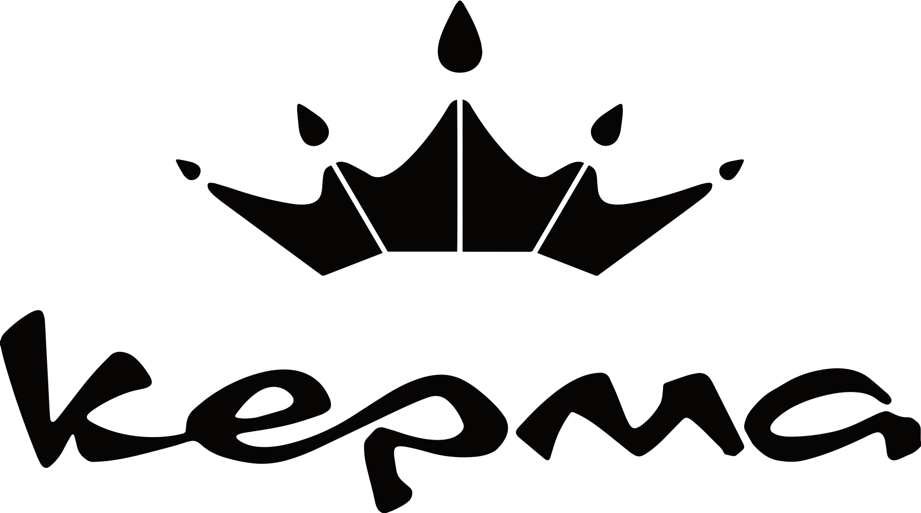 kepma